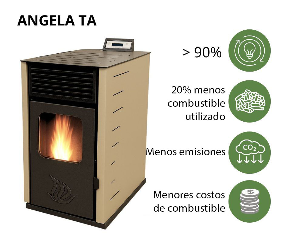 estufa de pellets de alta eficiencia